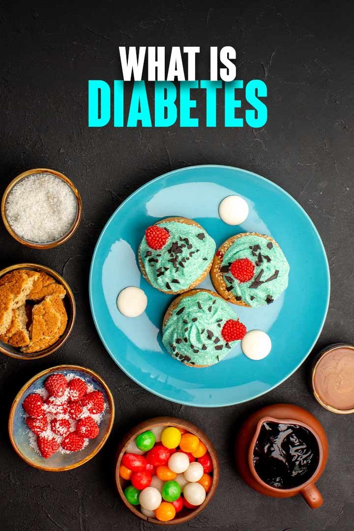 What is diabetes ? with Dr. Manoj