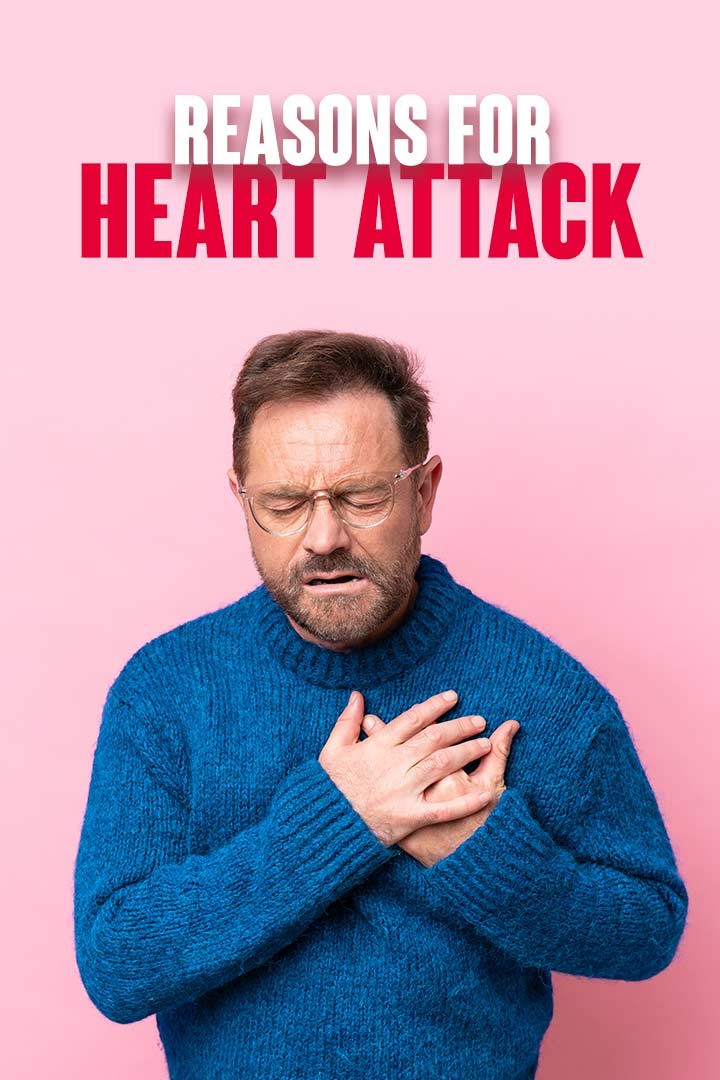 Reasons for Heart Attack with Dr. Abhishek