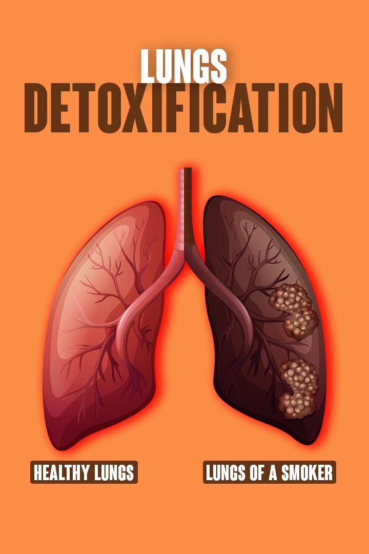 Lungs detoxification