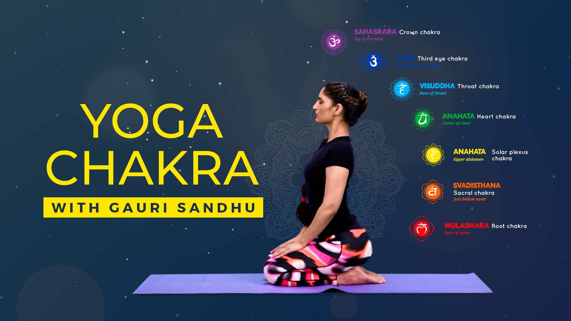 Session 4 -  Heart Chakra